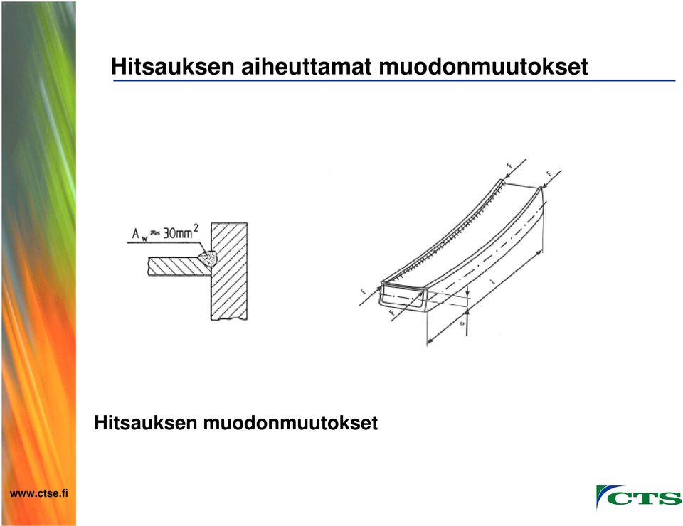 muodonmuutokset 