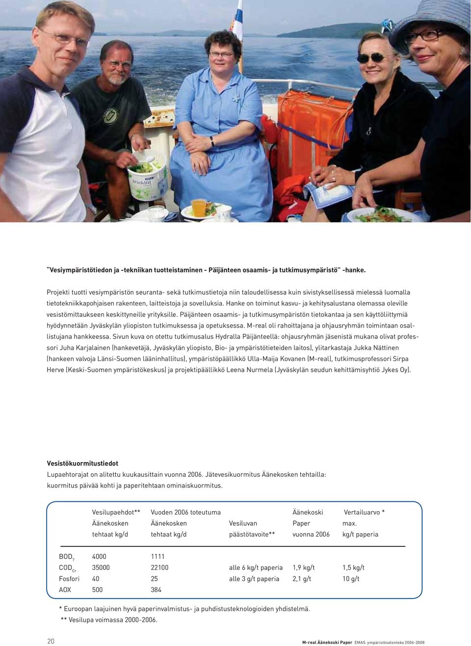 Hanke on toiminut kasvu- ja kehitysalustana olemassa oleville vesistömittaukseen keskittyneille yrityksille.