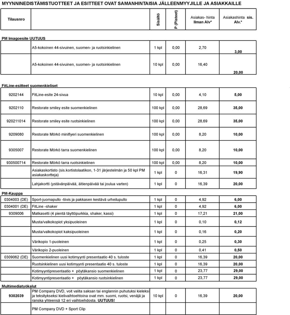 * PM Imagoesite UUTUUS A5-kokoinen 44-sivuinen, suomen- ja ruotsinkielinen 1 kpl 0,00 2,70 3,00 A5-kokoinen 44-sivuinen, suomen- ja ruotsinkielinen 10 kpl 0,00 16,40 20,00 FitLine-esitteet