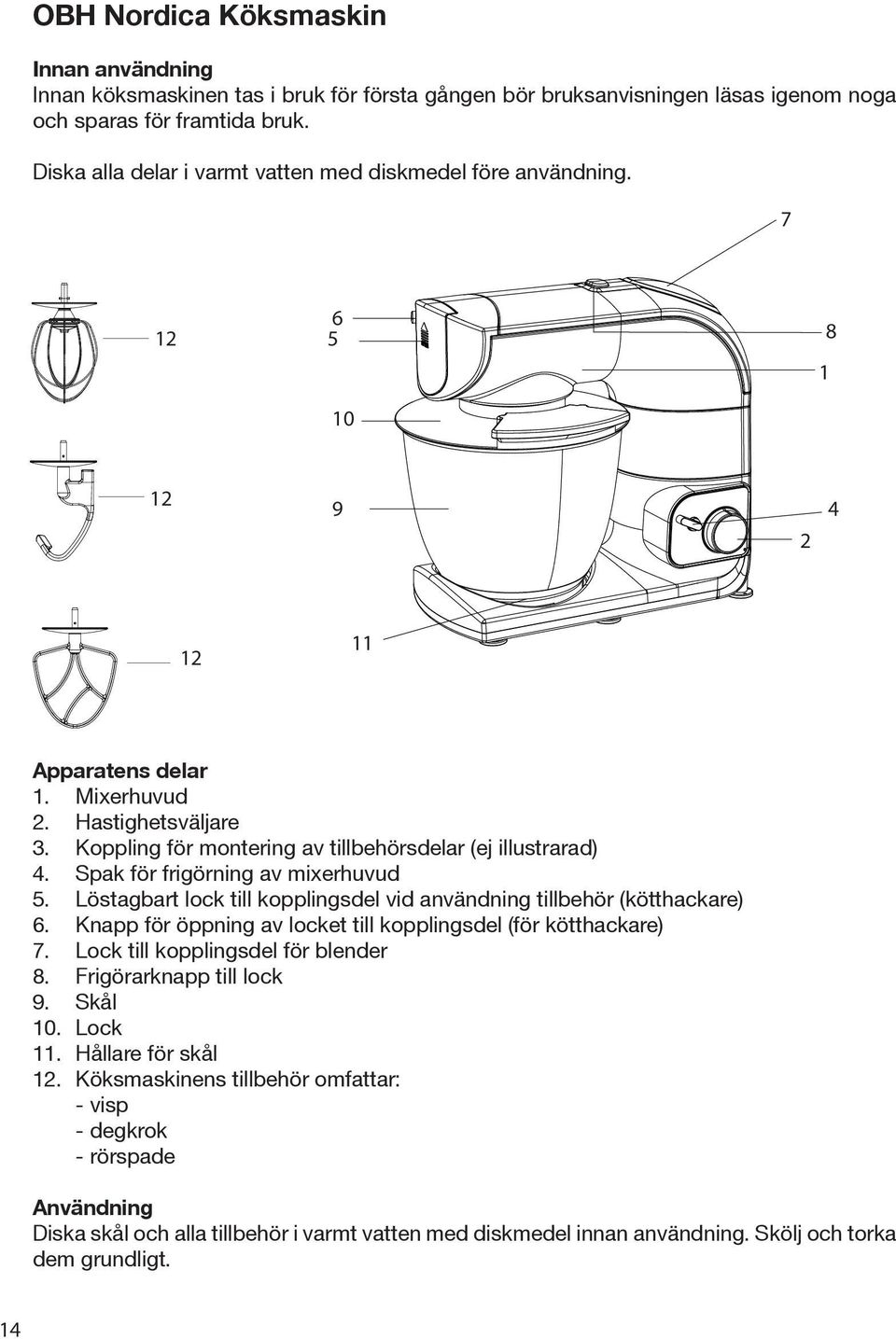 Koppling för montering av tillbehörsdelar (ej illustrarad) 4. Spak för frigörning av mixerhuvud 5. Löstagbart lock till kopplingsdel vid användning tillbehör (kötthackare) 6.