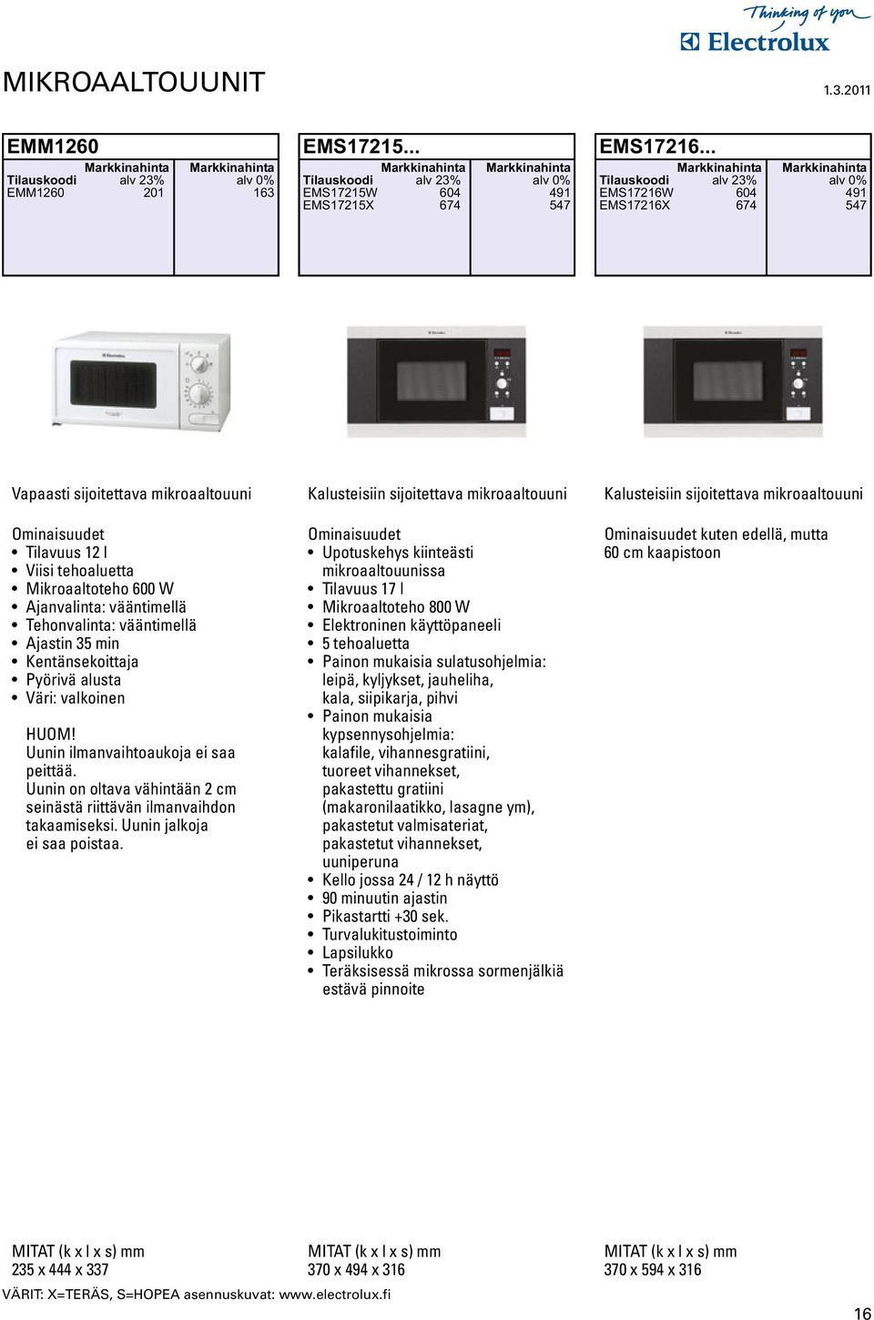 Kalusteisiin sijoitettava mikroaaltouuni Upotuskehys kiinteästi mikroaaltouunissa Tilavuus 17 l Mikroaaltoteho 800 W Elektroninen käyttöpaneeli 5 tehoaluetta Painon mukaisia sulatusohjelmia: leipä,