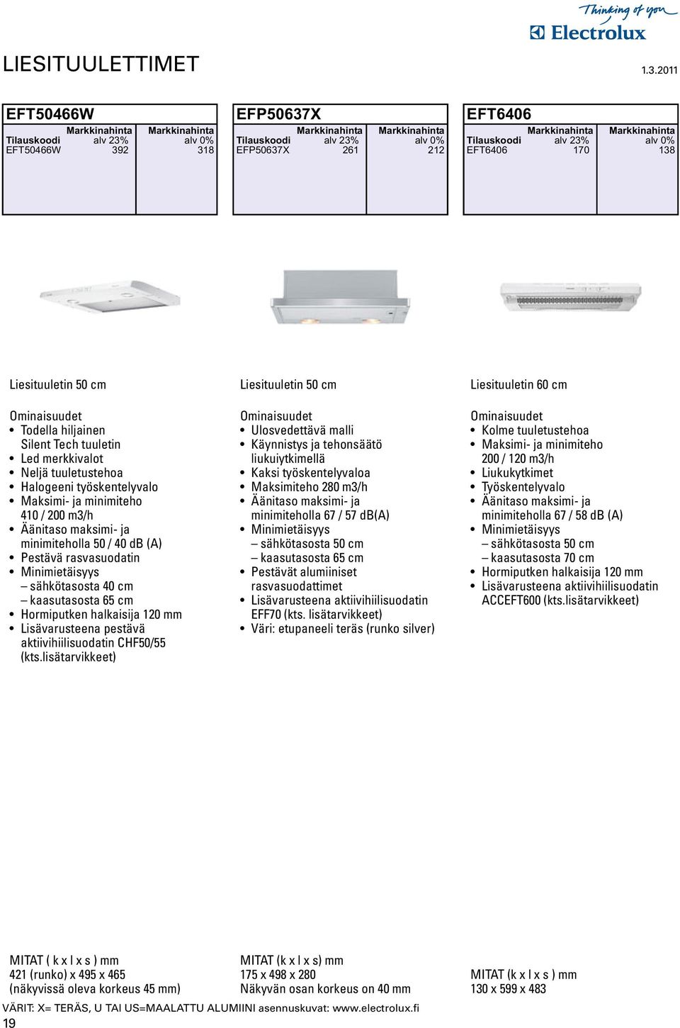 pestävä aktiivihiilisuodatin CHF50/55 (kts.