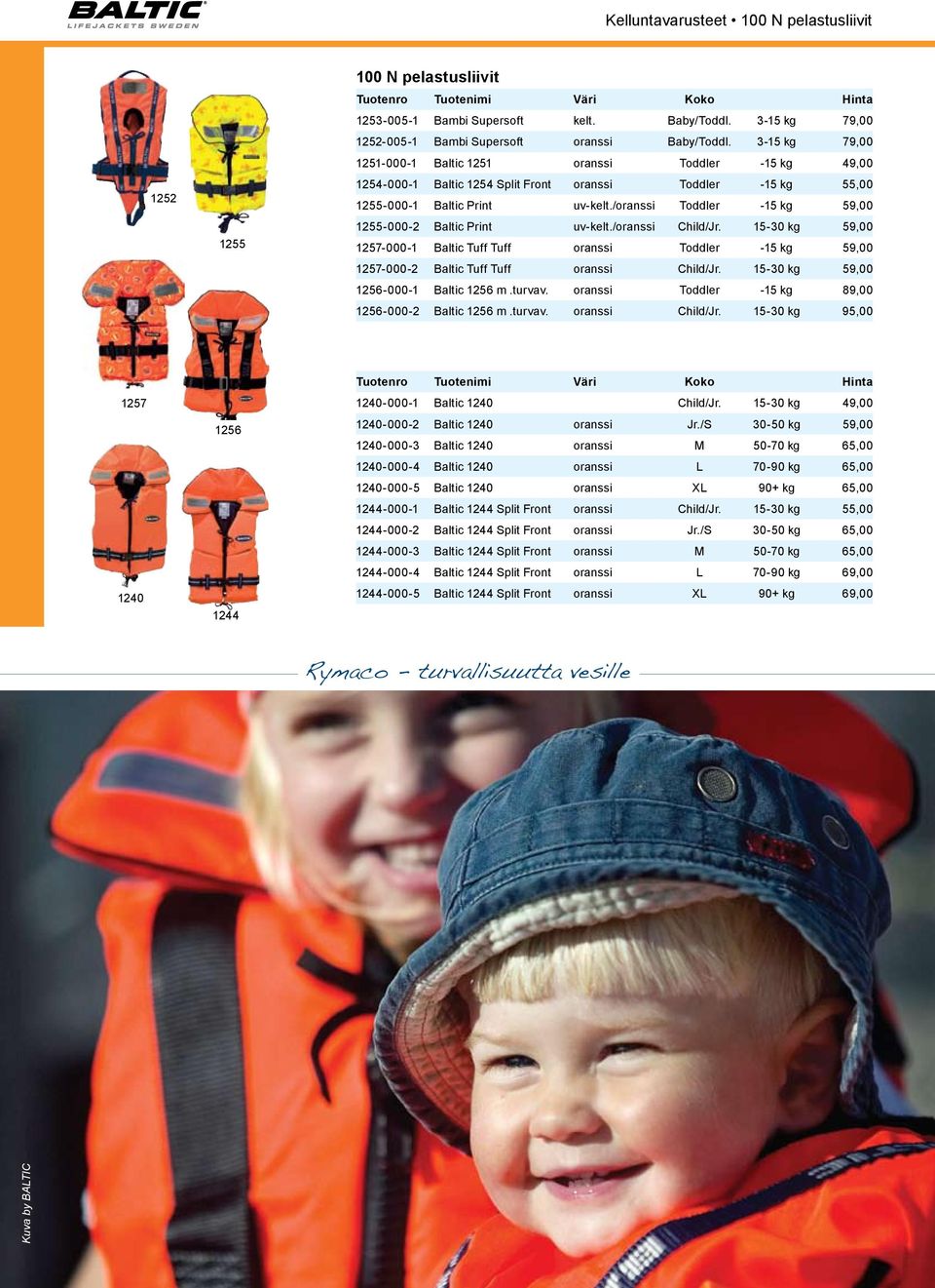 /oranssi Toddler -15 kg 59,00 1255-000-2 Baltic Print uv-kelt./oranssi Child/Jr. 15-30 kg 59,00 1257-000-1 Baltic Tuff Tuff oranssi Toddler -15 kg 59,00 1257-000-2 Baltic Tuff Tuff oranssi Child/Jr.