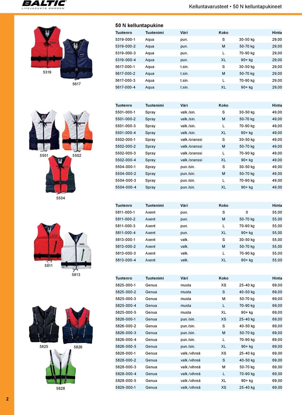 /sin. S 30-50 kg 49,00 5501-000-2 Spray valk./sin. M 50-70 kg 49,00 5501-000-3 Spray valk./sin. L 70-90 kg 49,00 5501-000-4 Spray valk./sin. XL 90+ kg 49,00 5502-000-1 Spray valk.