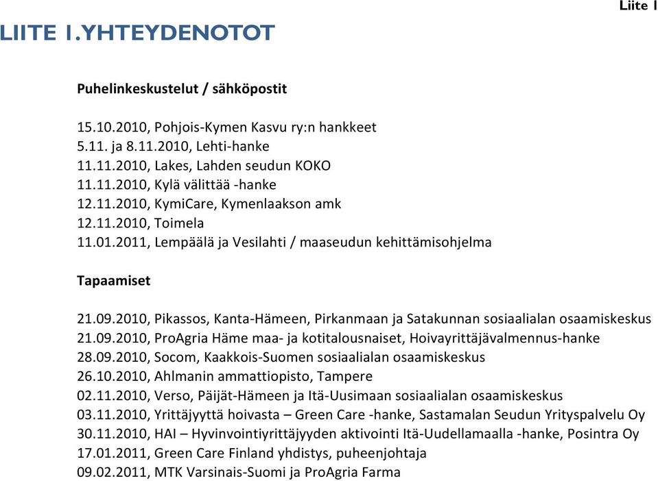 2010, Pikassos, Kanta Hämeen, Pirkanmaan ja Satakunnan sosiaalialan osaamiskeskus 21.09.2010, ProAgria Häme maa ja kotitalousnaiset, Hoivayrittäjävalmennus hanke 28.09.2010, Socom, Kaakkois Suomen sosiaalialan osaamiskeskus 26.