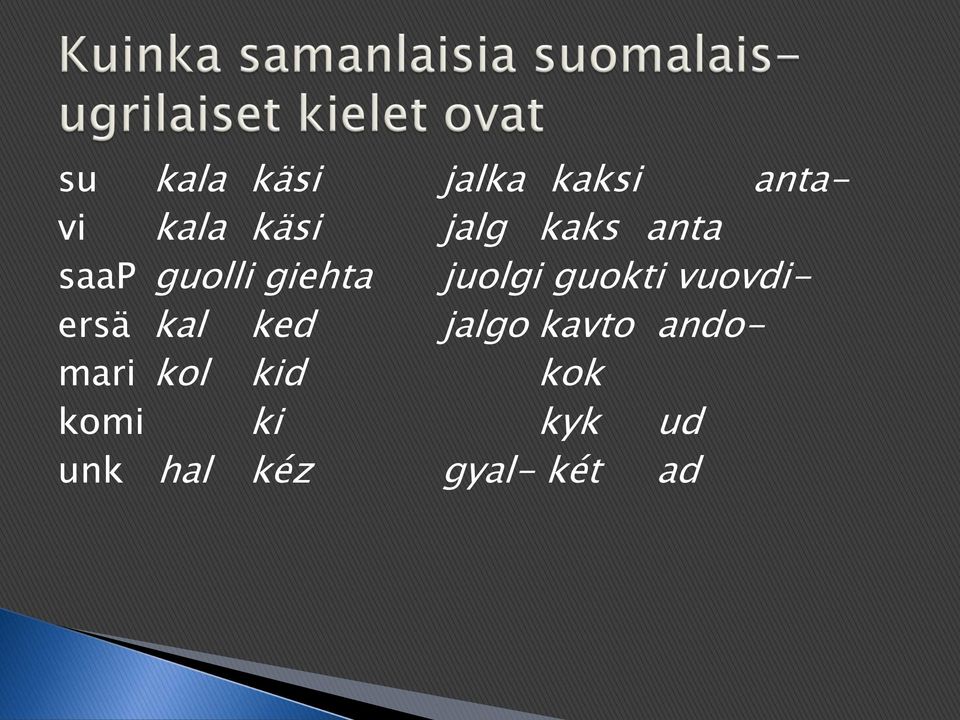 guokti vuovdiersä kal ked jalgo kavto