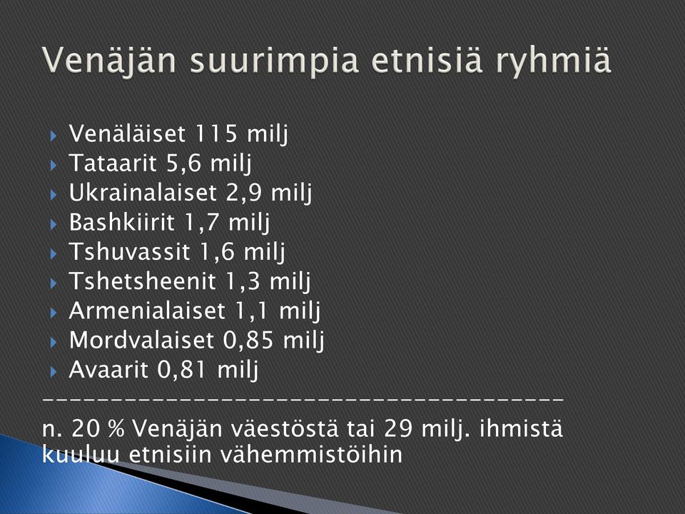 Mordvalaiset 0,85 milj Avaarit 0,81 milj