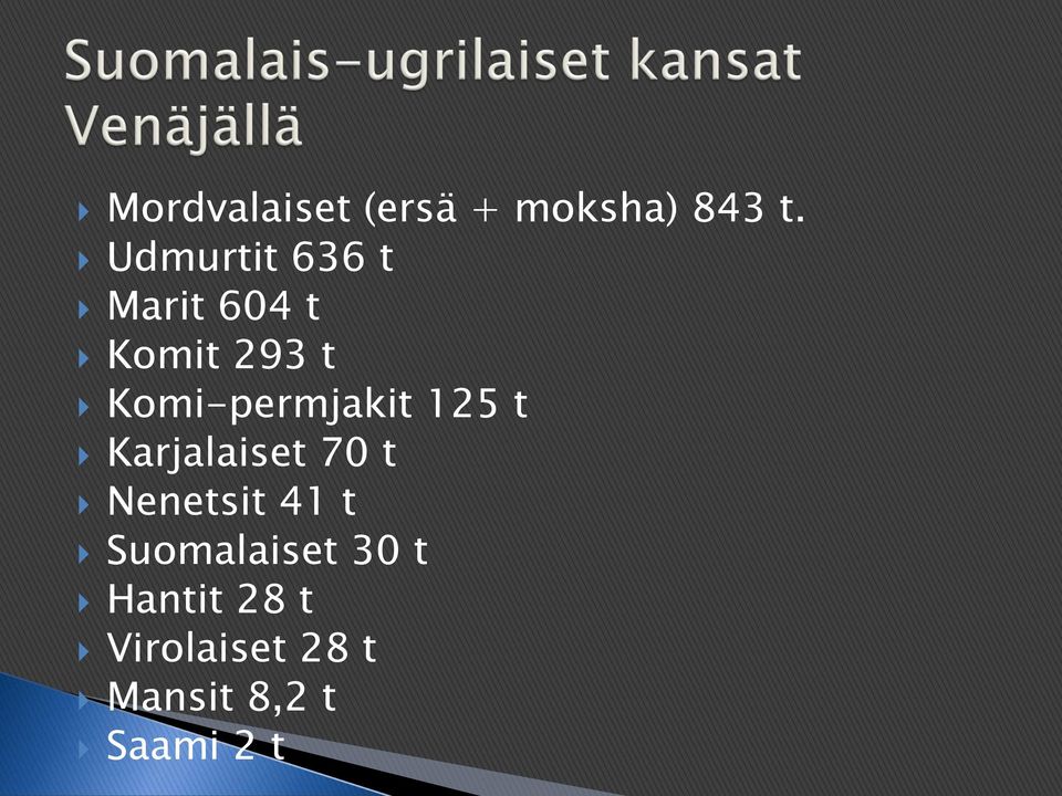 Komi-permjakit 125 t Karjalaiset 70 t Nenetsit