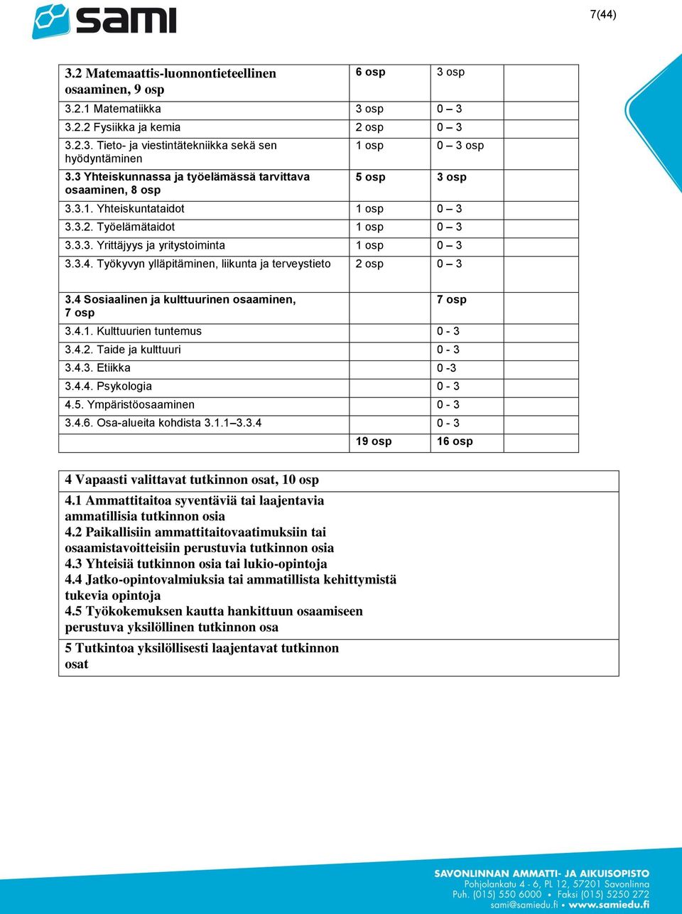 3.4. Työkyvyn ylläpitäminen, liikunta ja terveystieto 2 osp 0 3 3.4 Sosiaalinen ja kulttuurinen osaaminen, 7 osp 7 osp 3.4.1. Kulttuurien tuntemus 0-3 3.4.2. Taide ja kulttuuri 0-3 3.4.3. Etiikka 0-3 3.