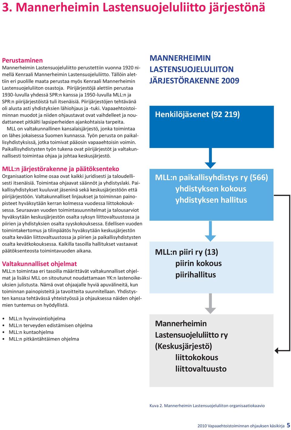 Piirijärjestöjä alettiin perustaa 1930-luvulla yhdessä SPR:n kanssa ja 1950-luvulla MLL:n ja SPR:n piirijärjestöistä tuli itsenäisiä.
