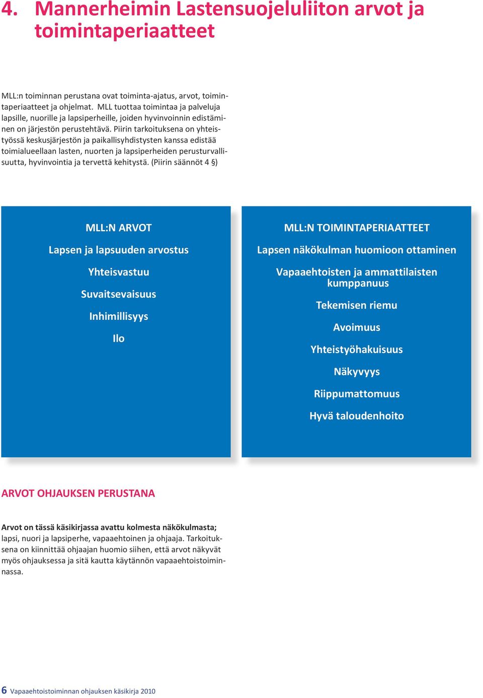 Piirin tarkoituksena on yhteistyössä keskusjärjestön ja paikallisyhdistysten kanssa edistää toimialueellaan lasten, nuorten ja lapsiperheiden perusturvallisuutta, hyvinvointia ja tervettä kehitystä.