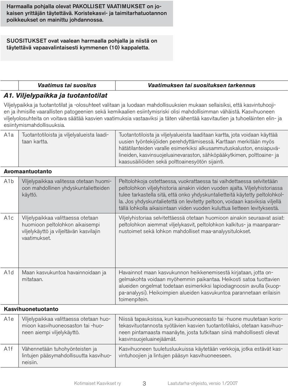 Viljelypaikka ja tuotantotilat Vaatimuksen tai suosituksen tarkennus Viljelypaikka ja tuotantotilat ja -olosuhteet valitaan ja luodaan mahdollisuuksien mukaan sellaisiksi, että kasvintuhoojien ja