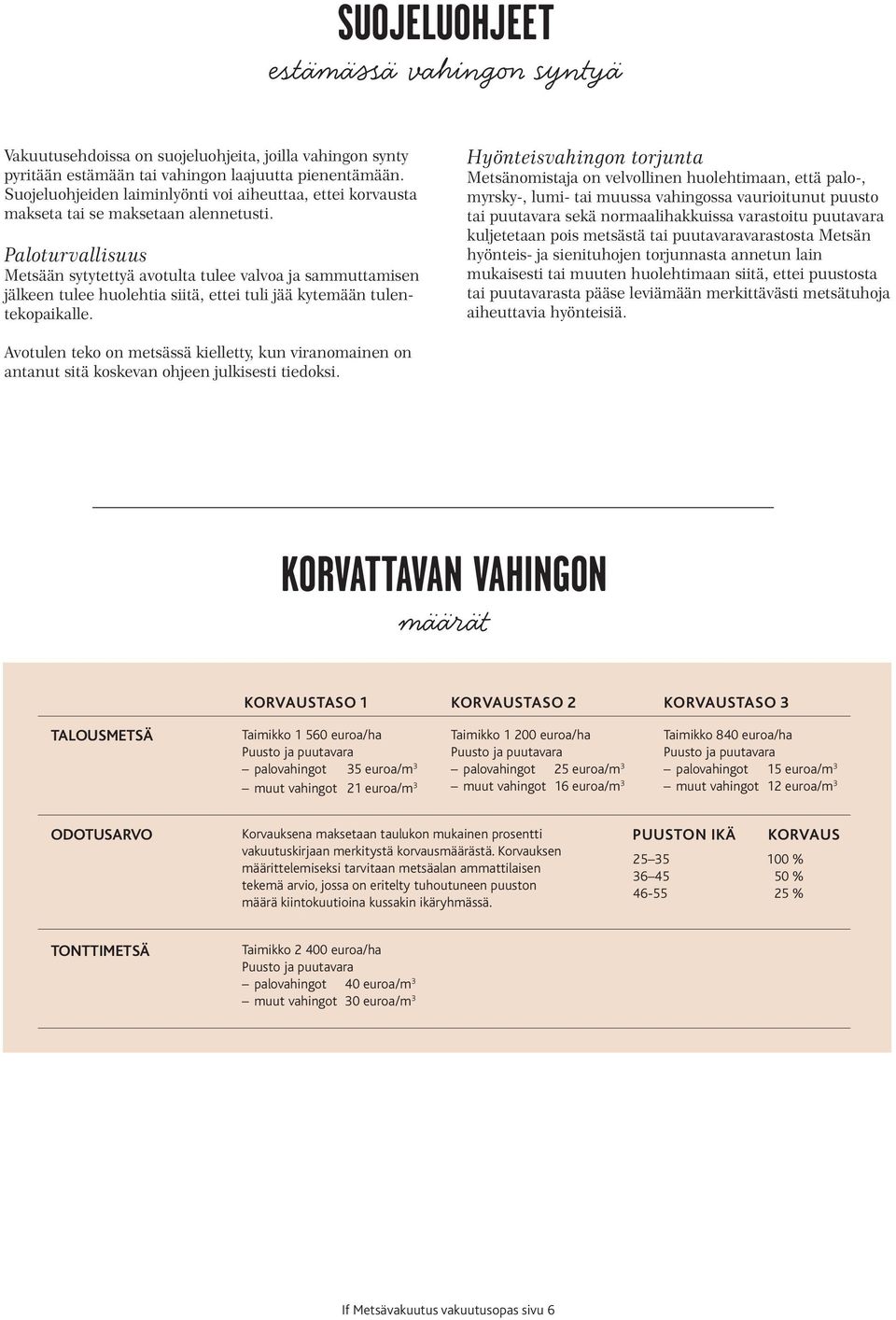 Paloturvallisuus Metsään sytytettyä avotulta tulee valvoa ja sammuttamisen jälkeen tulee huolehtia siitä, ettei tuli jää kytemään tulentekopaikalle.