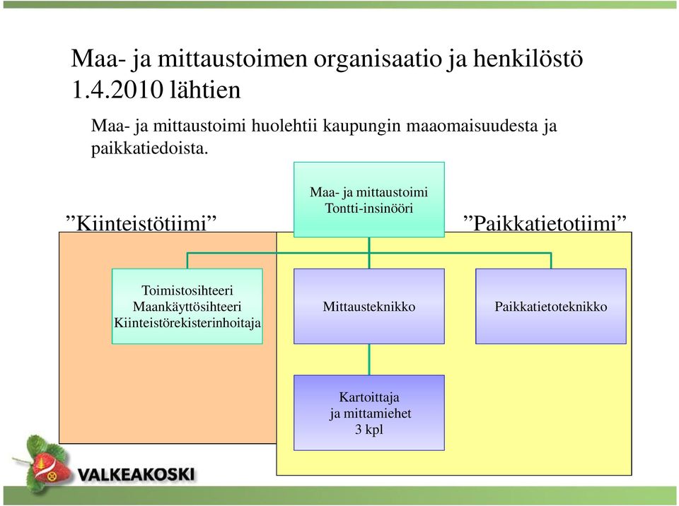 paikkatiedoista.