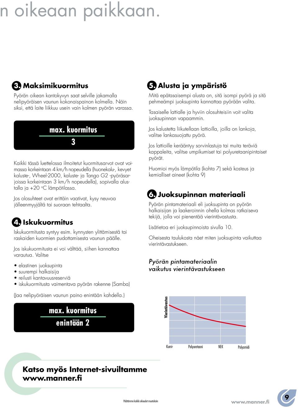 kuormitus 3 Kaikki tässä luettelossa ilmoitetut kuormitusarvot ovat voimassa korkeintaan 4 km/h nopeudella (huonekalu, kevyet kaluste, Wheel0, kaluste ja Tango G2 pyöräsarjoissa korkeintaan 3 km/h