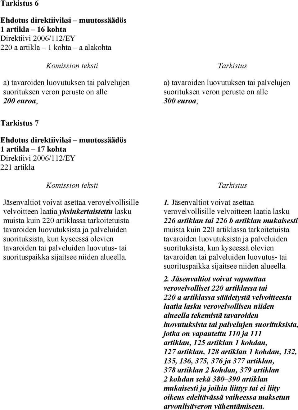 tavaroiden luovutuksista ja palveluiden suorituksista, kun kyseessä olevien tavaroiden tai palveluiden luovutus- tai suorituspaikka sijaitsee niiden alueella. 1.