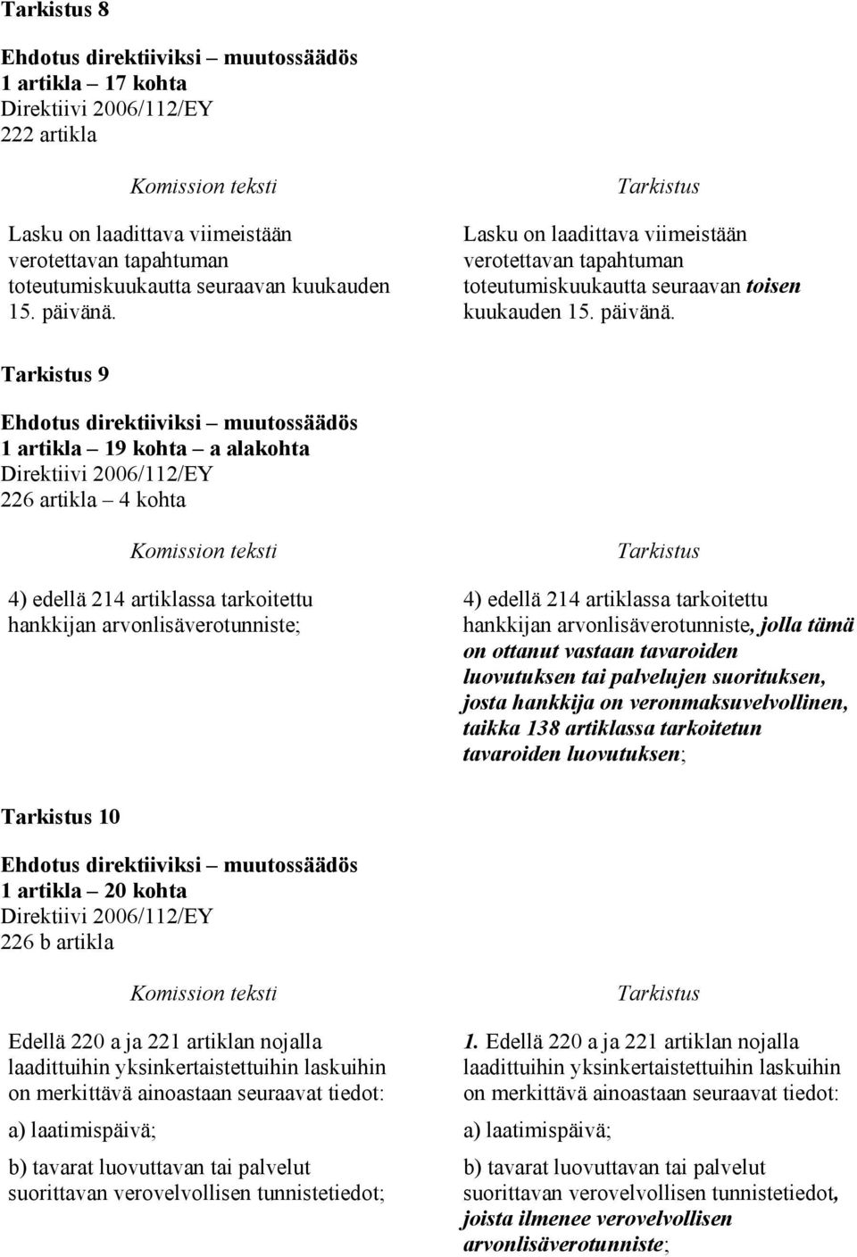 9 1 artikla 19 kohta a alakohta 226 artikla 4 kohta 4) edellä 214 artiklassa tarkoitettu hankkijan arvonlisäverotunniste; 4) edellä 214 artiklassa tarkoitettu hankkijan arvonlisäverotunniste, jolla