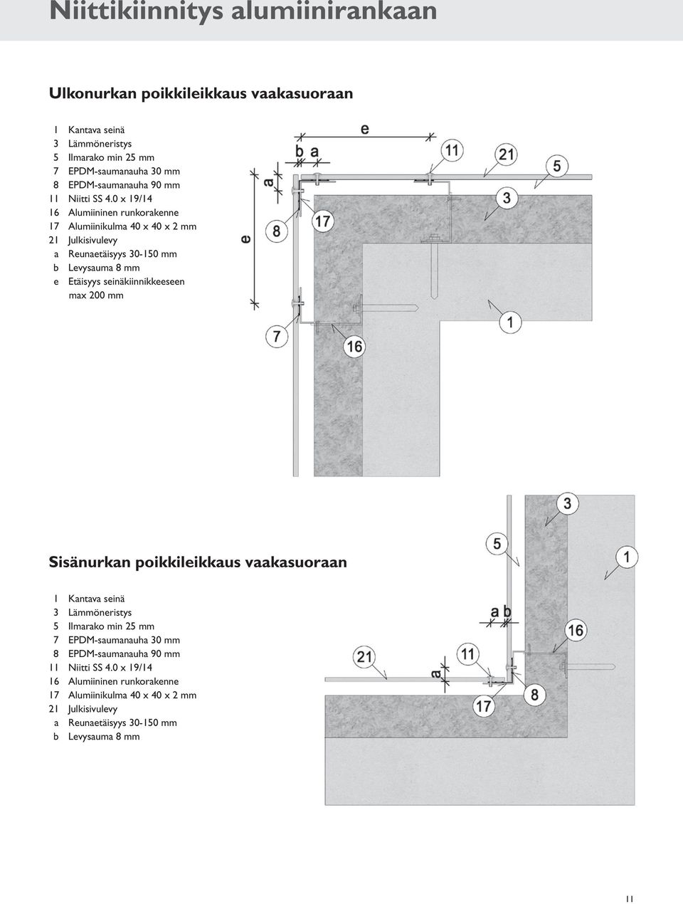 Levysauma 8 mm e Etäisyys seinäkiinnikkeeseen max 200 mm Sisänurkan poikkileikkaus