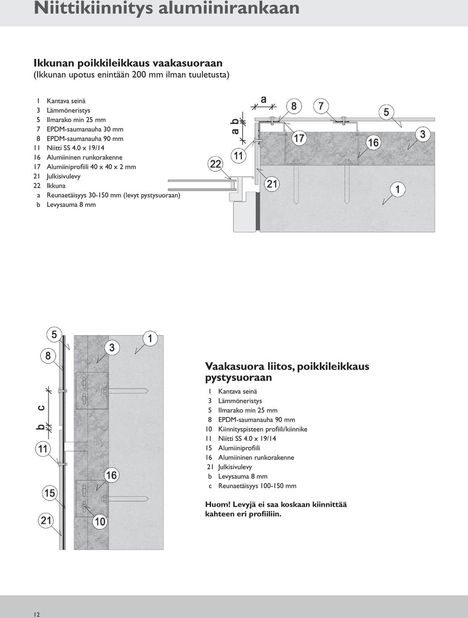 pystysuoraan) b Levysauma 8 mm Vaakasuora liitos, poikkileikkaus pystysuoraan 10 Kiinnityspisteen profi ili/kiinnike