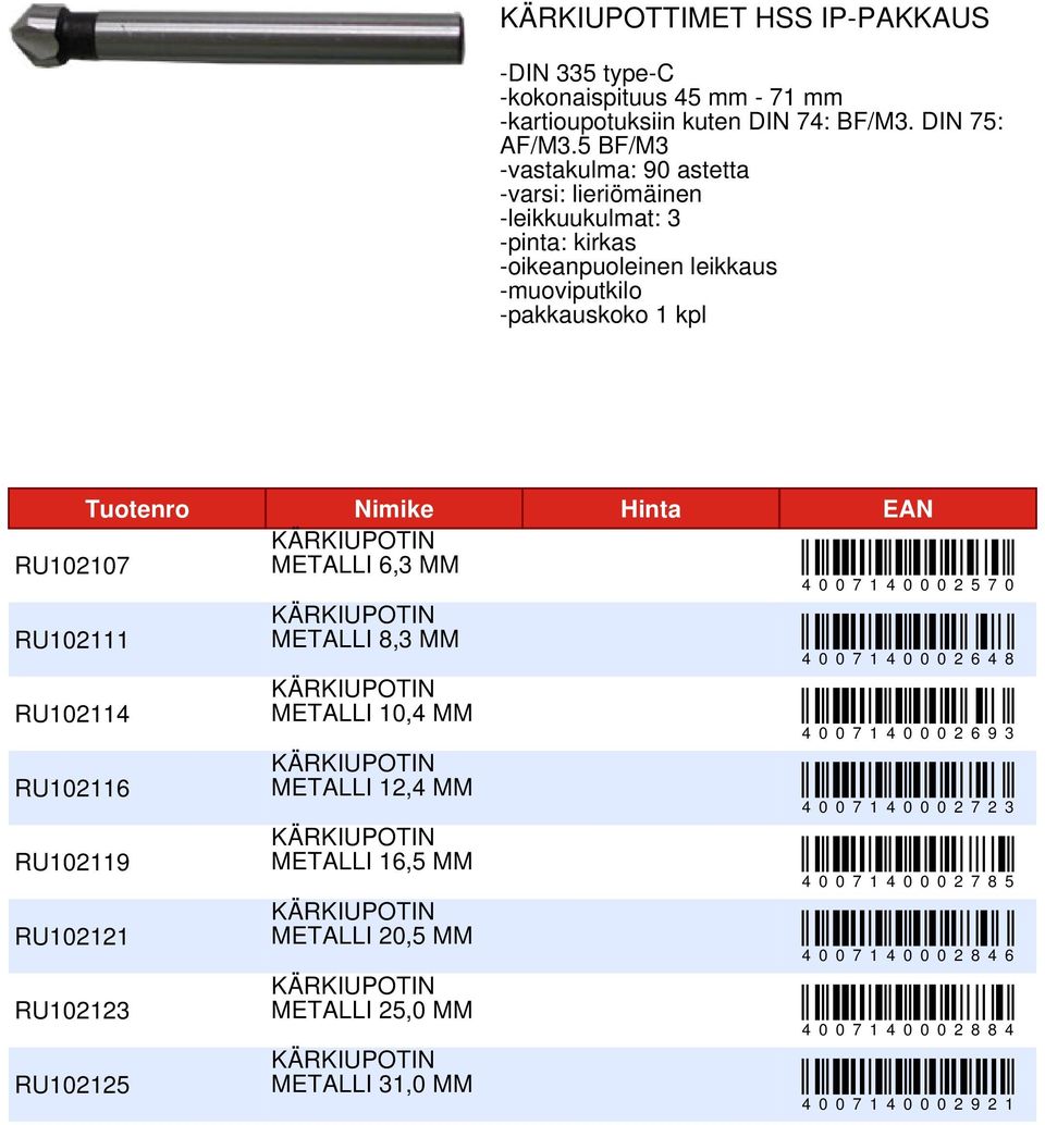 RU102114 METALLI 10,4 MM RU102116 METALLI 12,4 MM RU102119 METALLI 16,5 MM RU102121 METALLI 20,5 MM RU102123 METALLI 25,0 MM RU102125 METALLI 31,0 MM 4 0 0 7 1 4