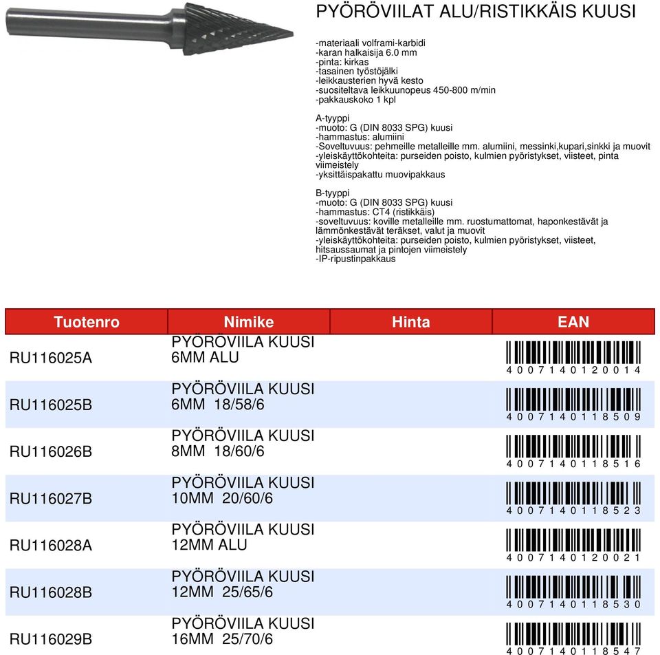 alumiini, messinki,kupari,sinkki ja muovit -yleiskäyttökohteita: purseiden poisto, kulmien pyöristykset, viisteet, pinta viimeistely -yksittäispakattu muovipakkaus B-tyyppi -muoto: G (DIN 8033 SPG)