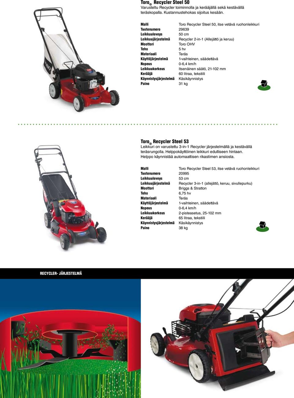 säädettävä Nopeus 0-6,4 km/h Leikkuukorkeus Itsenäinen säätö, 21-102 mm 60 litraa, tekstiili Käynnistysjärjestelmä Käsikäynnistys 31 kg Recycler Steel 53 Leikkuri on varustettu 3-in-1 Recycler