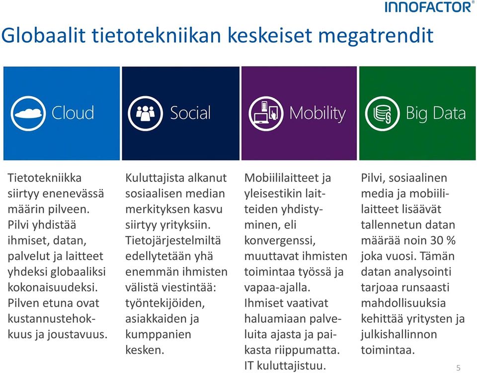 Tietojärjestelmiltä edellytetään yhä enemmän ihmisten välistä viestintää: työntekijöiden, asiakkaiden ja kumppanien kesken.