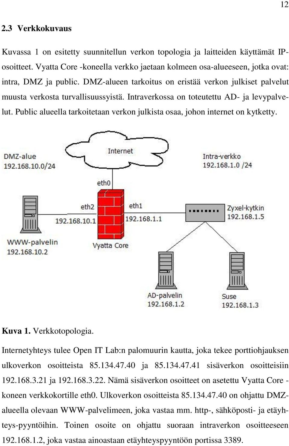 Intraverkossa on toteutettu AD- ja levypalvelut. Public alueella tarkoitetaan verkon julkista osaa, johon internet on kytketty. Kuva 1. Verkkotopologia.