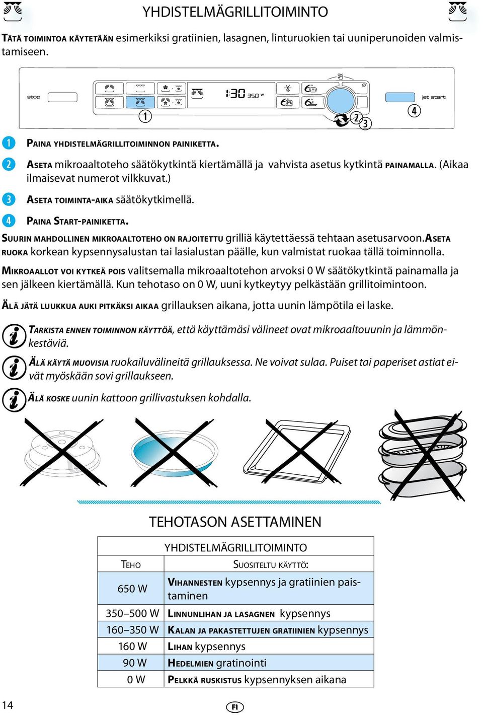 SUURIN MAHDOLLINEN MIKROAALTOTEHO ON RAJOITETTU grilliä käytttässä thtaan astusarvoon.aseta RUOKA korkan kypsnnysalustan tai lasialustan pääll, kun valmistat ruokaa tällä toiminnolla.