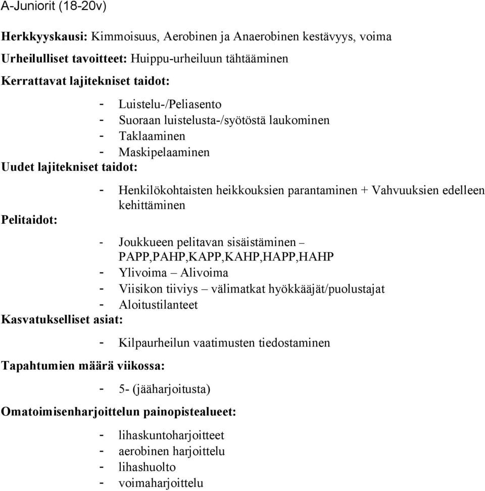 edelleen kehittäminen - Joukkueen pelitavan sisäistäminen PAPP,PAHP,KAPP,KAHP,HAPP,HAHP - Ylivoima Alivoima - Viisikon tiiviys välimatkat