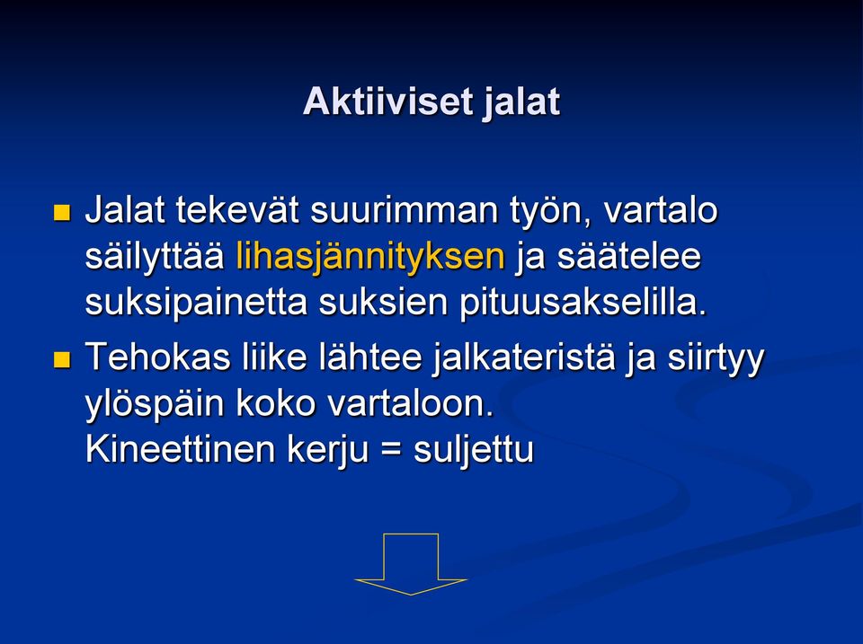 suksien pituusakselilla.