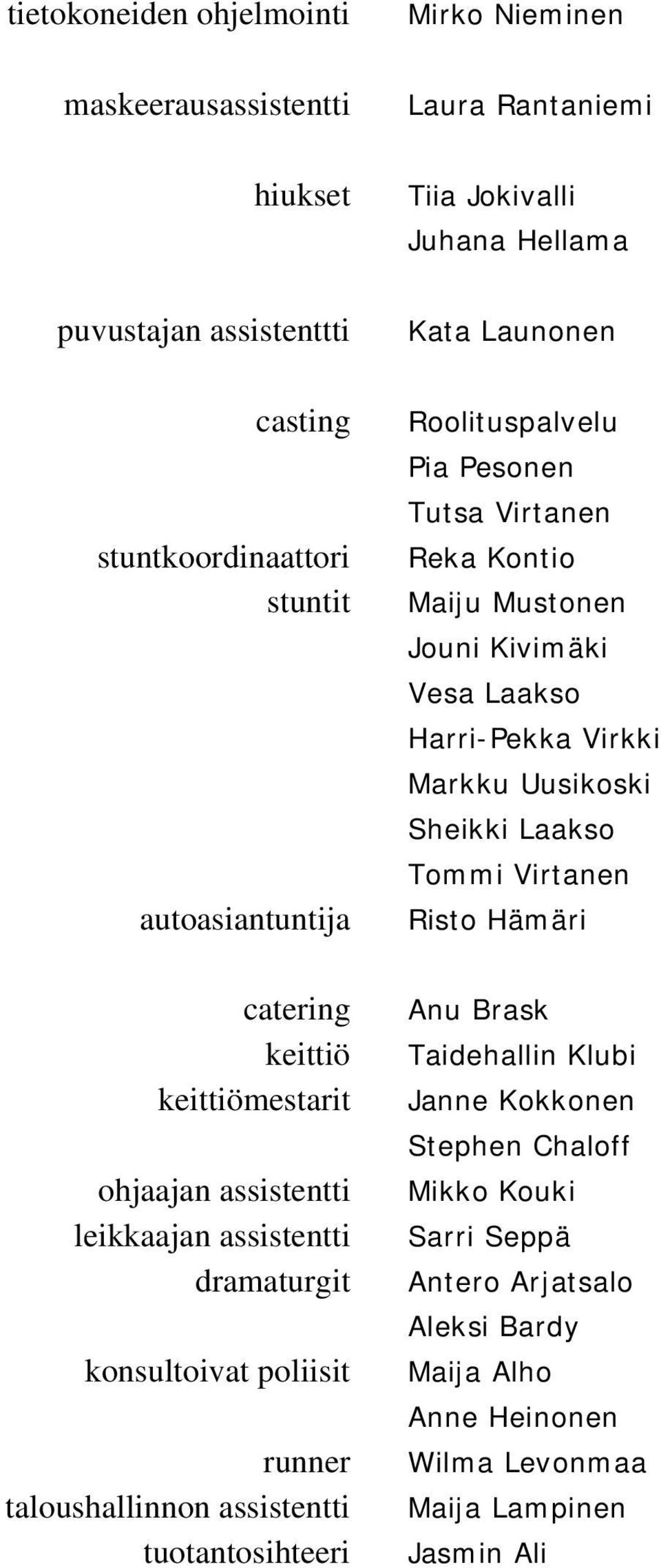 Hellama Kata Launonen Roolituspalvelu Pia Pesonen Tutsa Virtanen Reka Kontio Maiju Mustonen Jouni Kivimäki Vesa Laakso Harri-Pekka Virkki Markku Uusikoski Sheikki Laakso Tommi