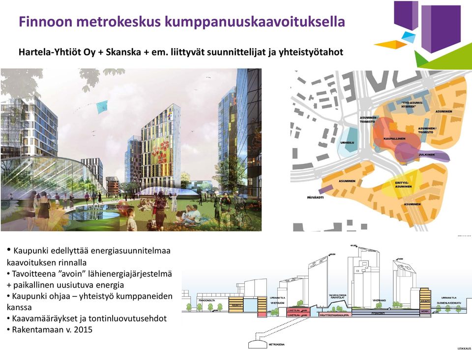 rinnalla Tavoitteena avoin lähienergiajärjestelmä + paikallinen uusiutuva energia Kaupunki