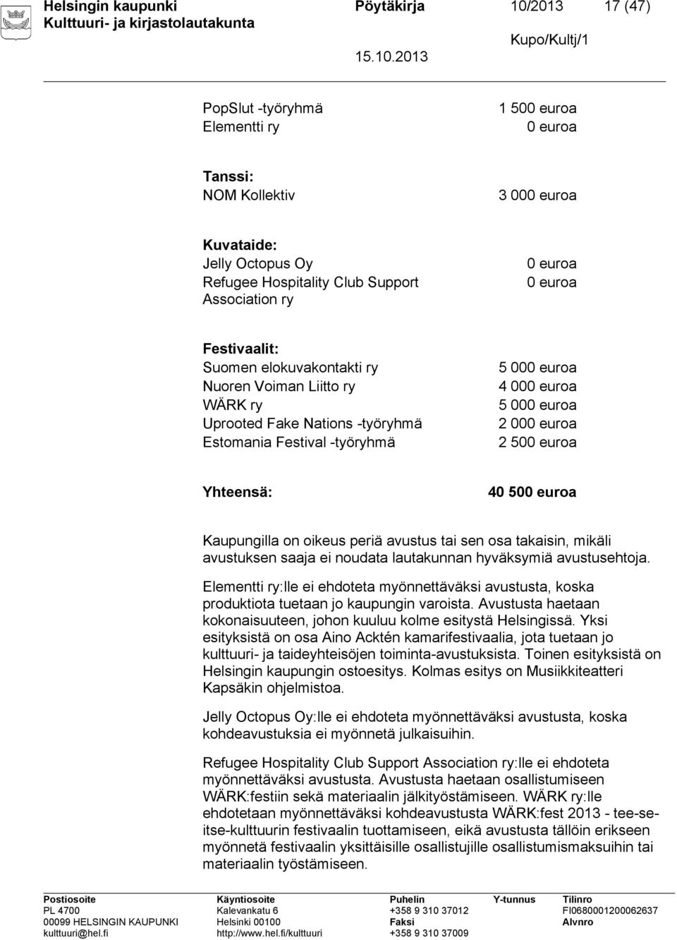 000 euroa 2 000 euroa 2 500 euroa Yhteensä: 40 500 euroa Kaupungilla on oikeus periä avustus tai sen osa takaisin, mikäli avustuksen saaja ei noudata lautakunnan hyväksymiä avustusehtoja.