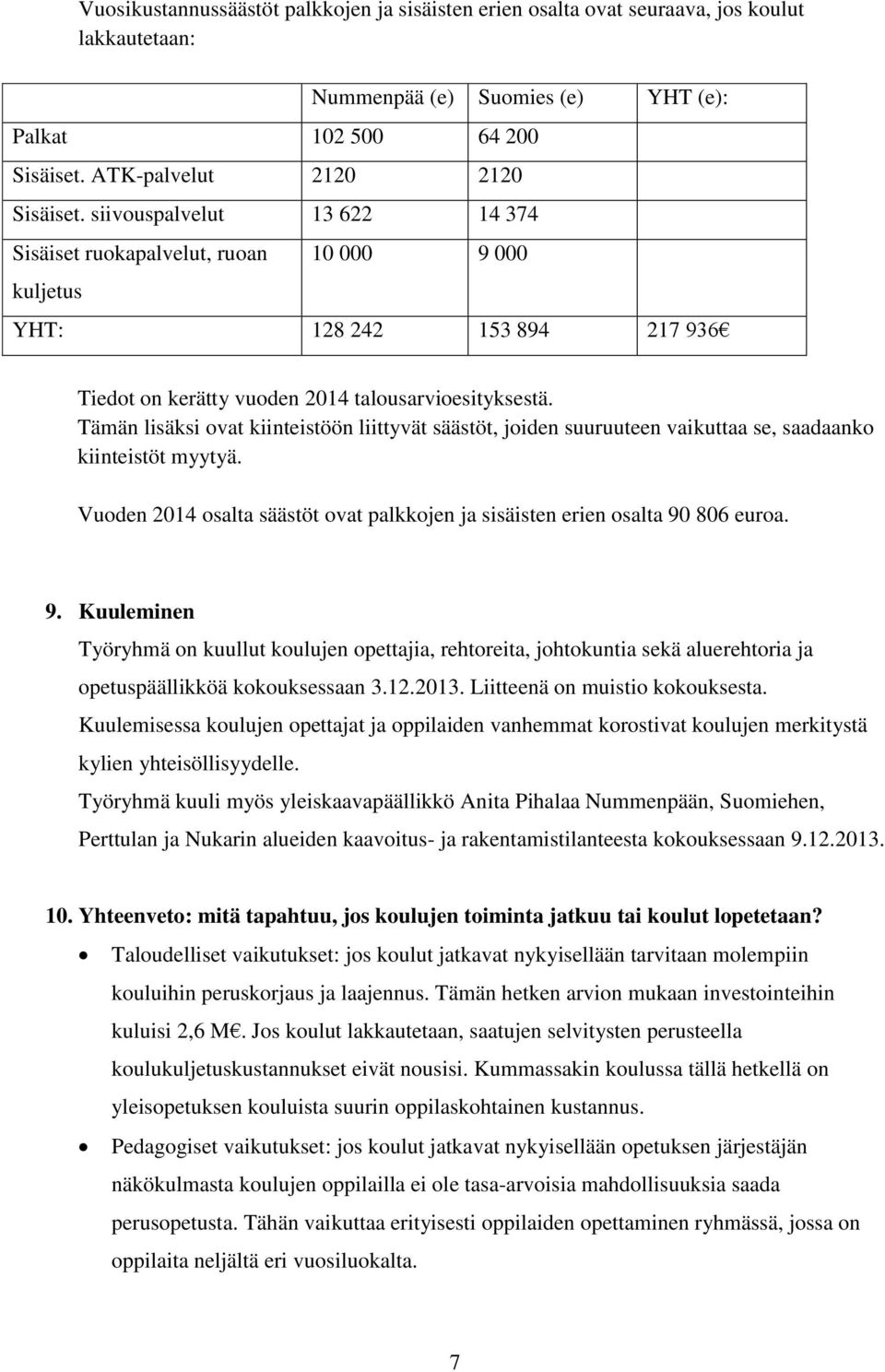 Tämän lisäksi ovat kiinteistöön liittyvät säästöt, joiden suuruuteen vaikuttaa se, saadaanko kiinteistöt myytyä. Vuoden 2014 osalta säästöt ovat palkkojen ja sisäisten erien osalta 90