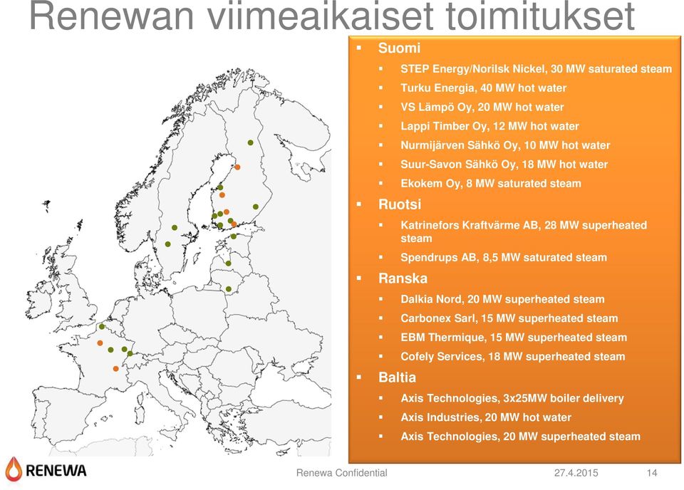 steam Ranska Spendrups AB, 8,5 MW saturated steam Dalkia Nord, 20 MW superheated steam Carbonex Sarl, 15 MW superheated steam EBM Thermique, 15 MW superheated steam Baltia