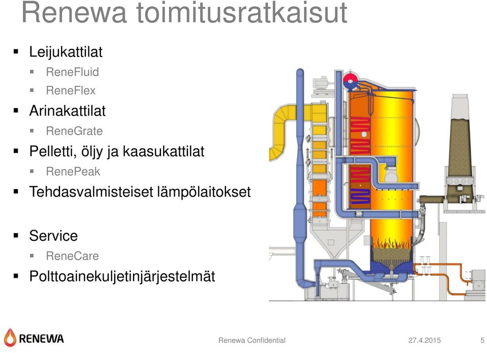 kaasukattilat RenePeak Tehdasvalmisteiset