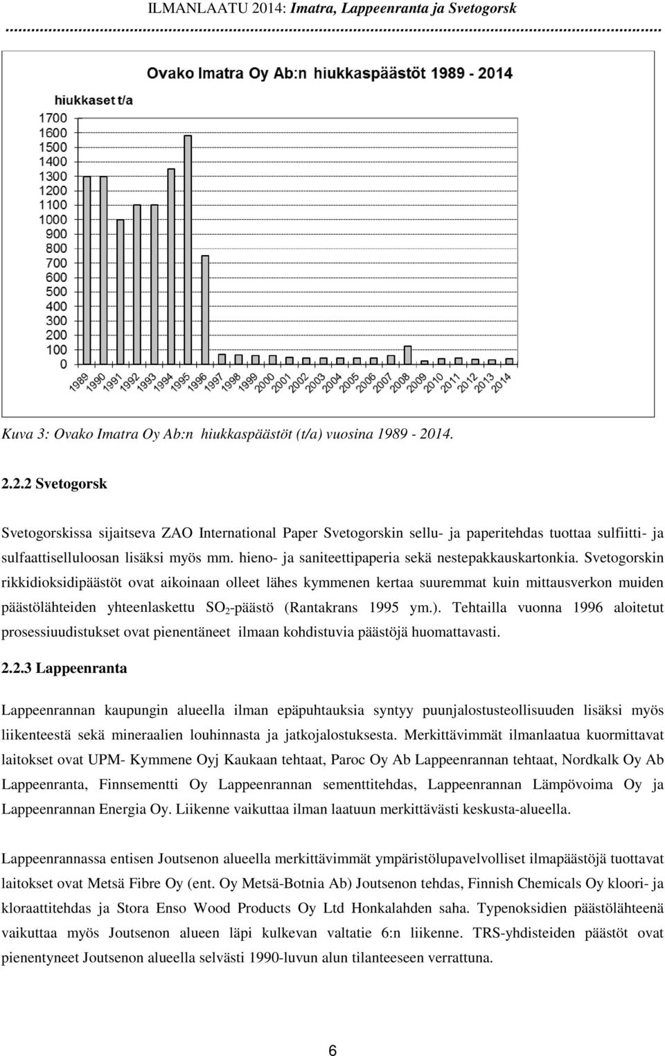 Svetogorskin rikkidioksidipäästöt ovat aikoinaan olleet lähes kymmenen kertaa suuremmat kuin mittausverkon muiden päästölähteiden yhteenlaskettu SO 2 -päästö (Rantakrans 1995 ym.).