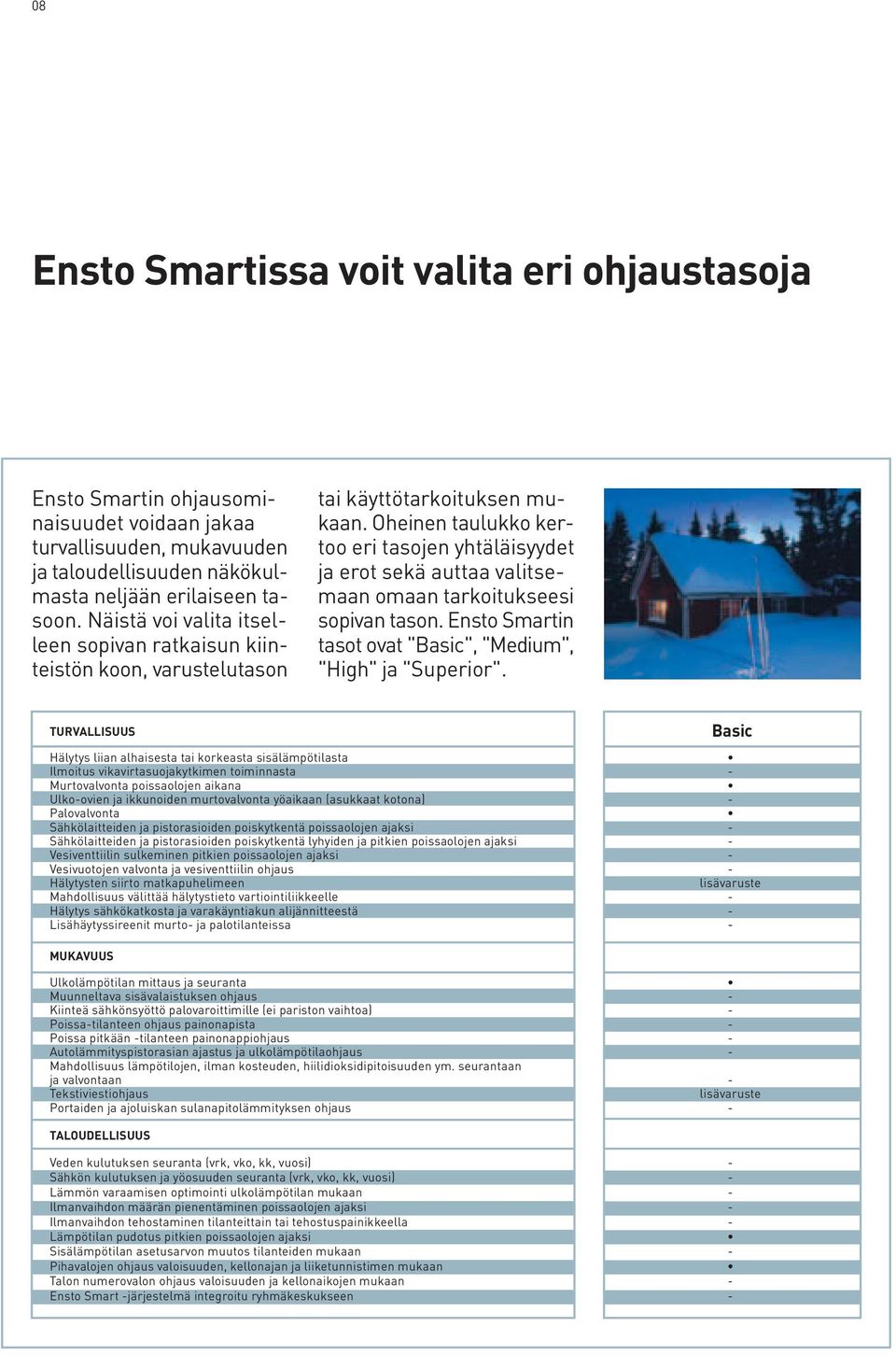 Oheinen taulukko kertoo eri tasojen yhtäläisyydet ja erot sekä auttaa valitsemaan omaan tarkoitukseesi sopivan tason. Ensto Smartin tasot ovat "Basic", "Medium", "High" ja "Superior".