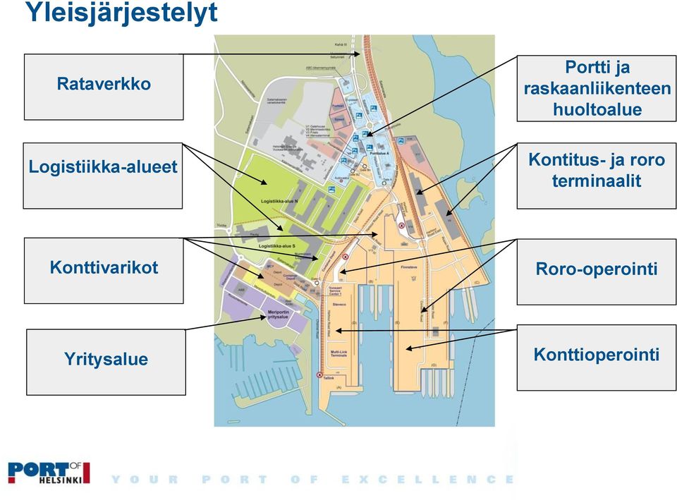 Logistiikka-alueet Kontitus- ja roro