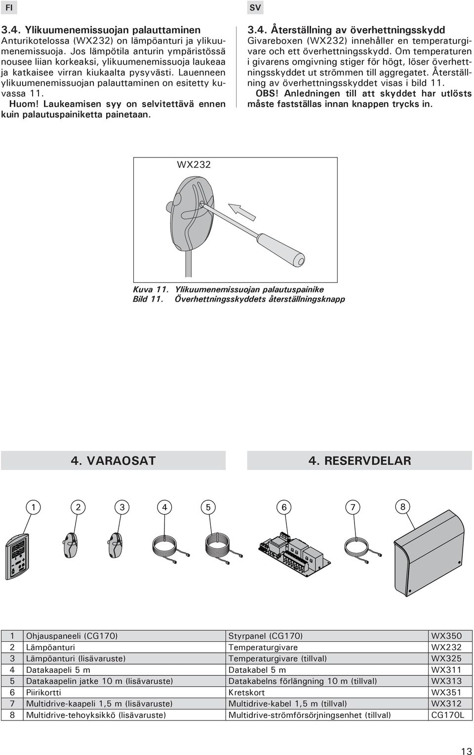 Laukeamisen syy on selvitettävä ennen kuin palautuspainiketta painetaan. 3.4. Återställning av överhettningsskydd Givareboxen () innehåller en temperaturgivare och ett överhettningsskydd.