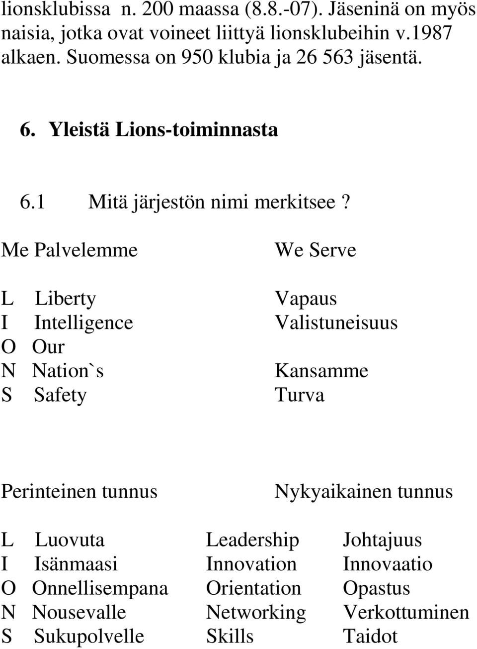 Me Palvelemme We Serve L Liberty Vapaus I Intelligence Valistuneisuus O Our N Nation`s Kansamme S Safety Turva Perinteinen tunnus