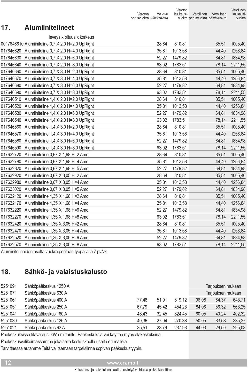 H=2,0 UpRight 28,64 810,81 35,51 1005,40 017646670 Alumiiniteline 0,7 X 3,0 H=4,0 UpRight 35,81 1013,58 44,40 1256,84 017646680 Alumiiniteline 0,7 X 3,0 H=6,0 UpRight 52,27 1479,82 64,81 1834,98