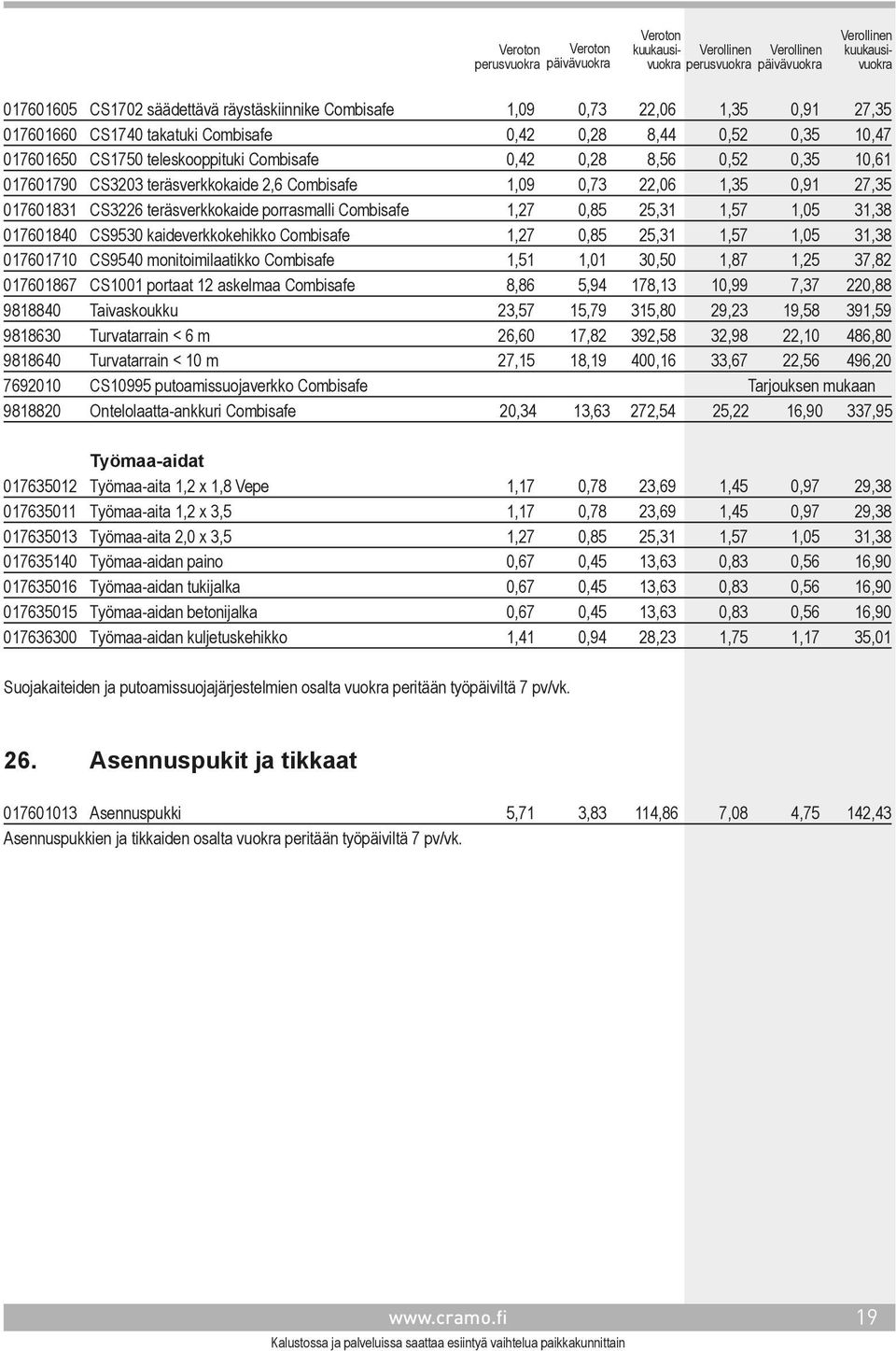 017601840 CS9530 kaideverkkokehikko Combisafe 1,27 0,85 25,31 1,57 1,05 31,38 017601710 CS9540 monitoimilaatikko Combisafe 1,51 1,01 30,50 1,87 1,25 37,82 017601867 CS1001 portaat 12 askelmaa