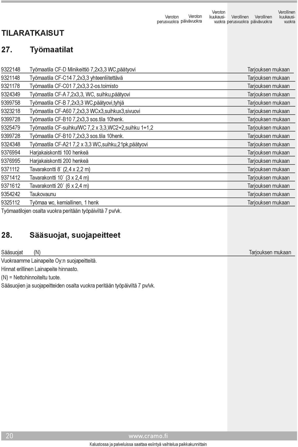 toimisto Tarjouksen mukaan 9324349 Työmaatila CF-A 7,2x3,3, WC, suihku,päätyovi Tarjouksen mukaan 9399758 Työmaatila CF-B 7,2x3,3 WC,päätyovi,tyhjä Tarjouksen mukaan 9323218 Työmaatila CF-A60 7,2x3,3