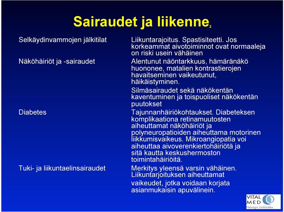 häikäistyminen. Silmäsairaudet sekä näkökentän kaventuminen ja toispuoliset näkökentän puutokset Diabetes Tajunnanhäiriökohtaukset.