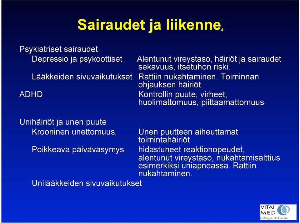 Toiminnan ohjauksen häiriöt ADHD Kontrollin puute, virheet, huolimattomuus, piittaamattomuus Unihäiriöt ja unen puute Krooninen