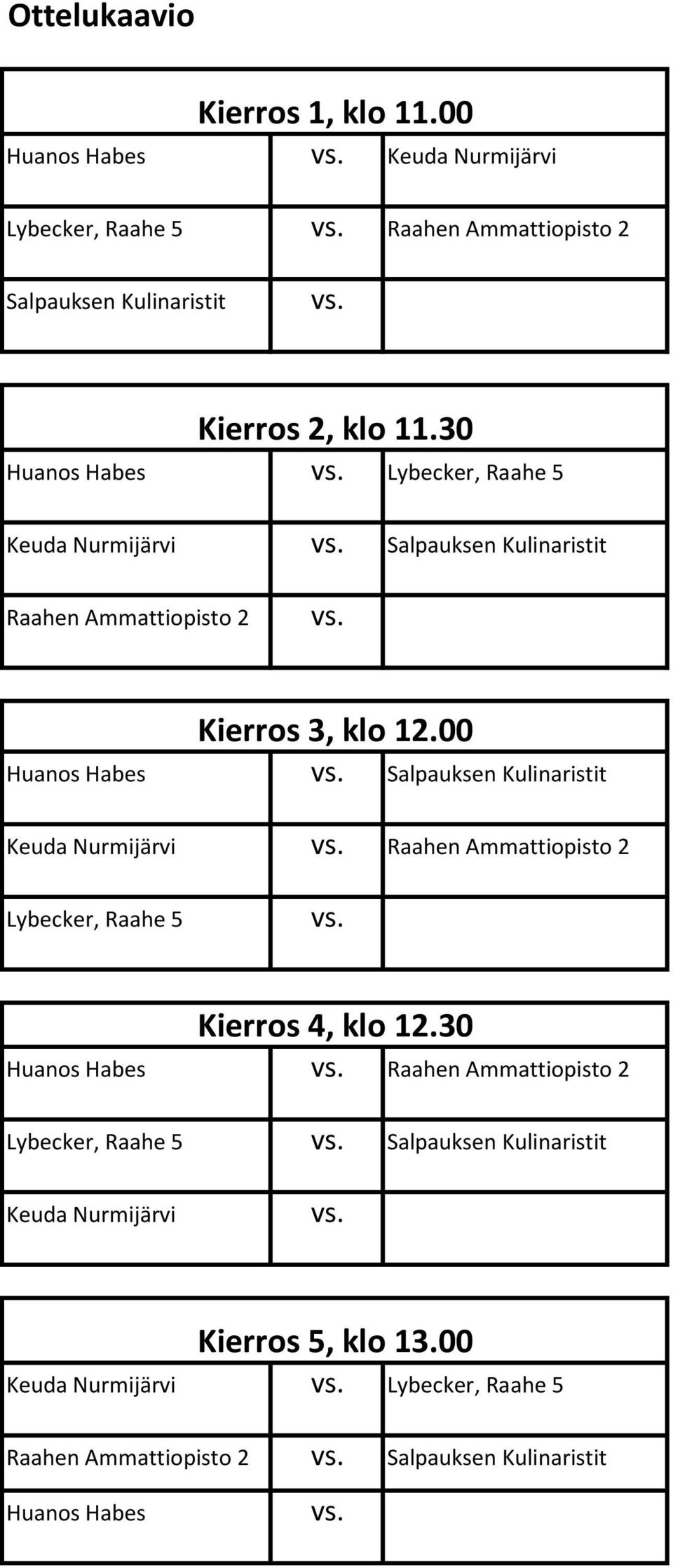 00 Huanos Habes Salpauksen Kulinaristit Keuda Nurmijärvi Raahen Ammattiopisto 2 Lybecker, Raahe 5 Kierros 4, klo 12.