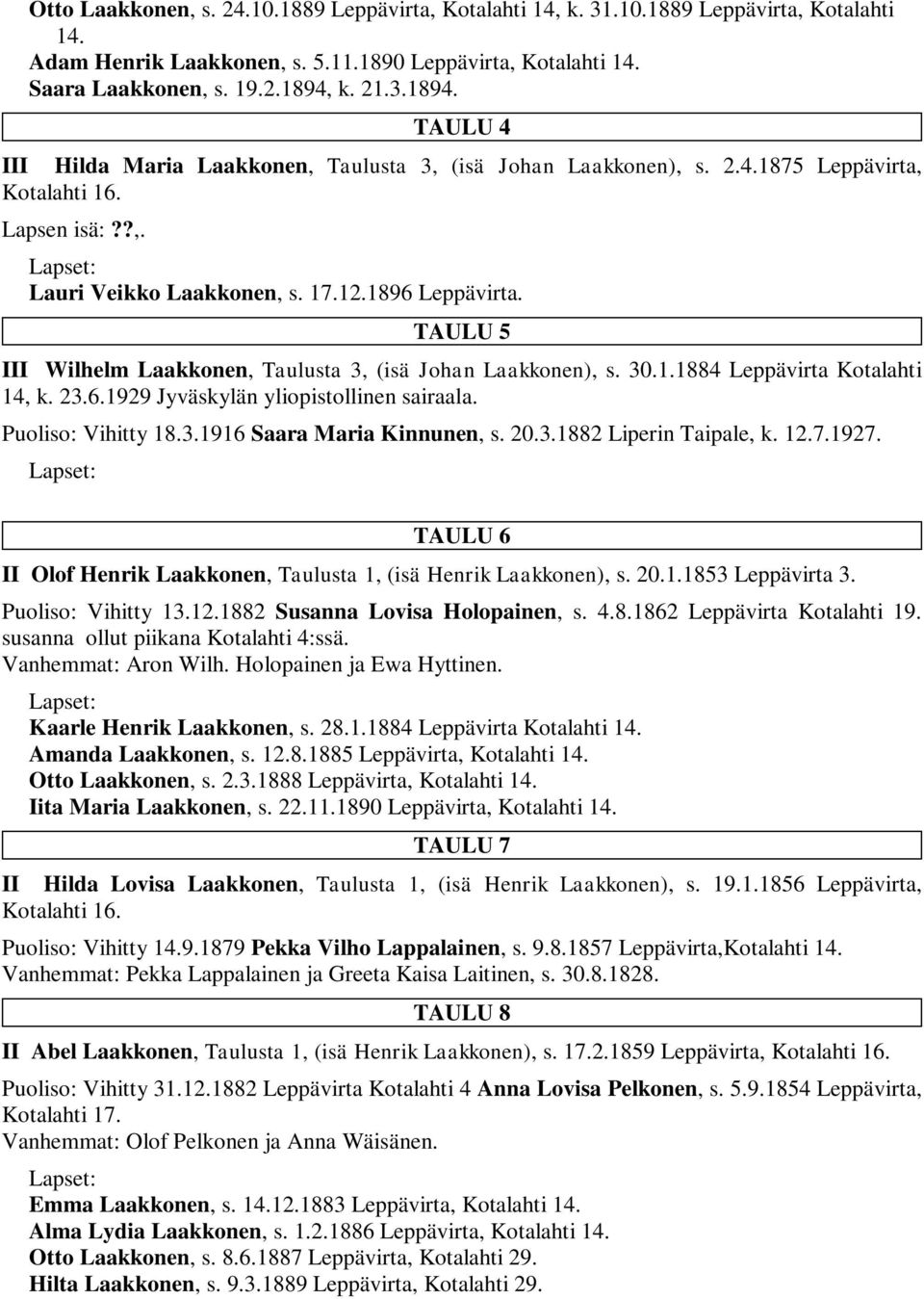 TAULU 5 III Wilhelm Laakkonen, Taulusta 3, (isä Johan Laakkonen), s. 30.1.1884 Leppävirta Kotalahti 14, k. 23.6.1929 Jyväskylän yliopistollinen sairaala. Puoliso: Vihitty 18.3.1916 Saara Maria Kinnunen, s.