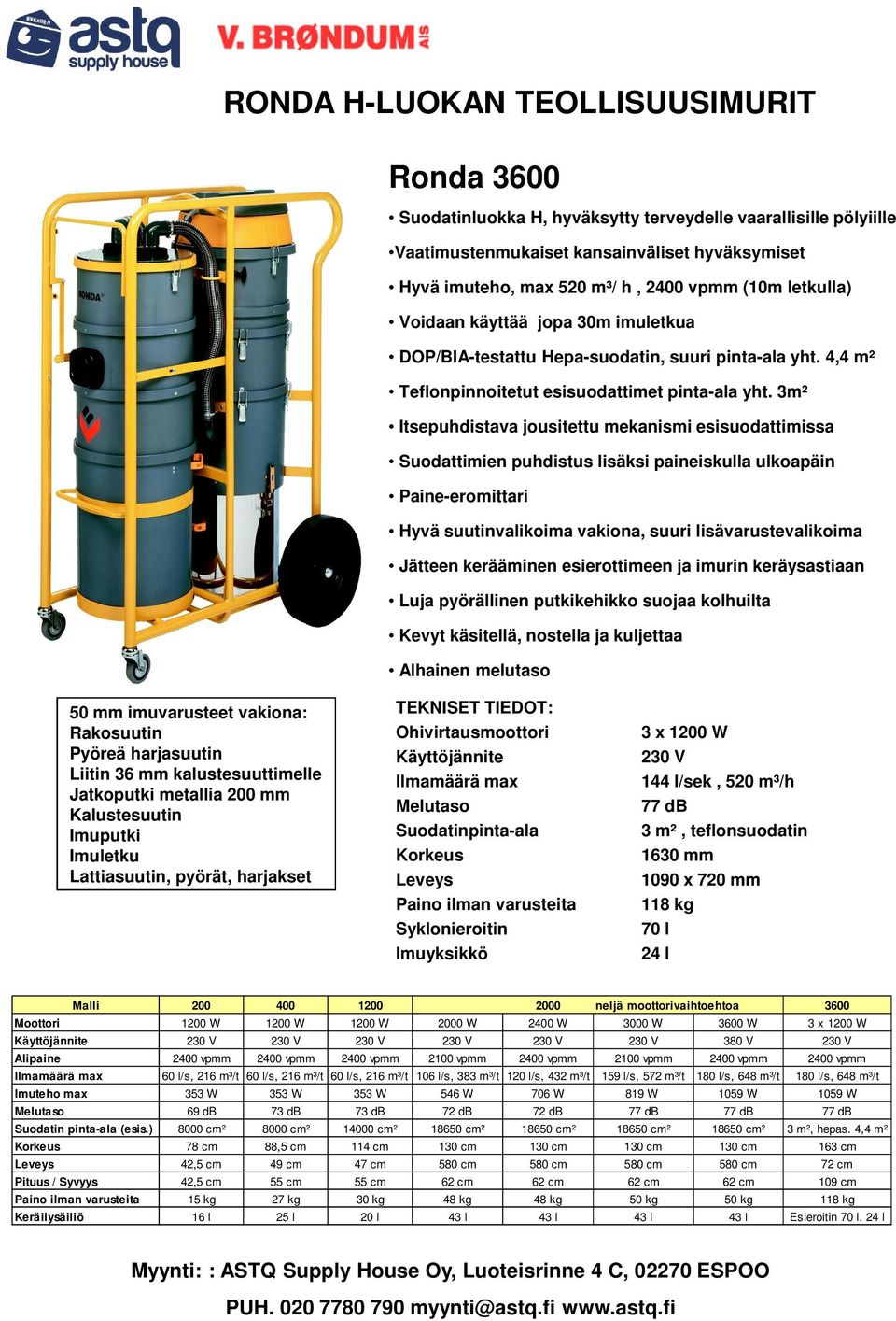 3m² Itsepuhdistava jousitettu mekanismi esisuodattimissa Suodattimien puhdistus lisäksi paineiskulla ulkoapäin Hyvä suutinvalikoima vakiona, suuri lisävarustevalikoima Jätteen kerääminen